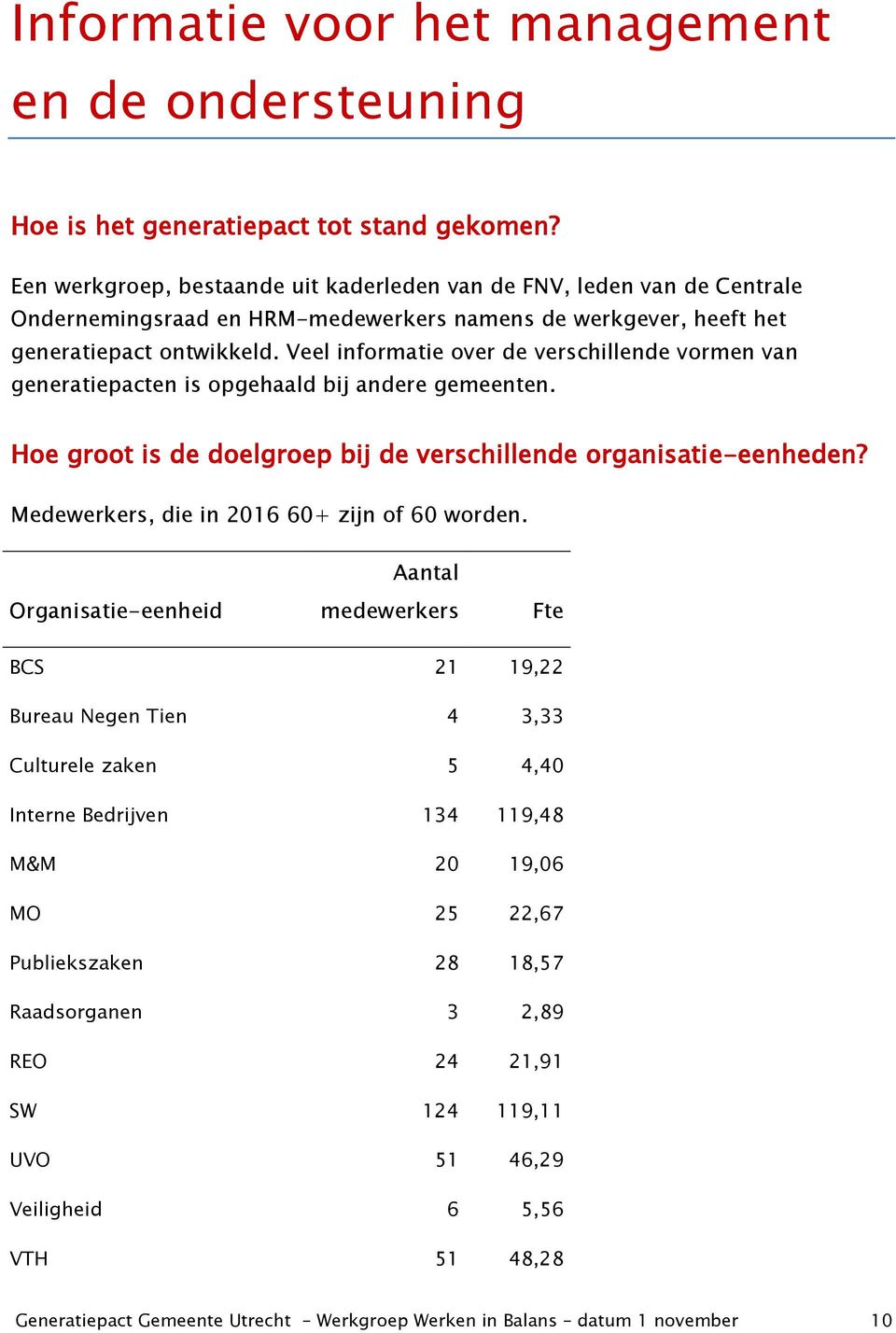 Veel informatie over de verschillende vormen van generatiepacten is opgehaald bij andere gemeenten. Hoe groot is de doelgroep bij de verschillende organisatie-eenheden?