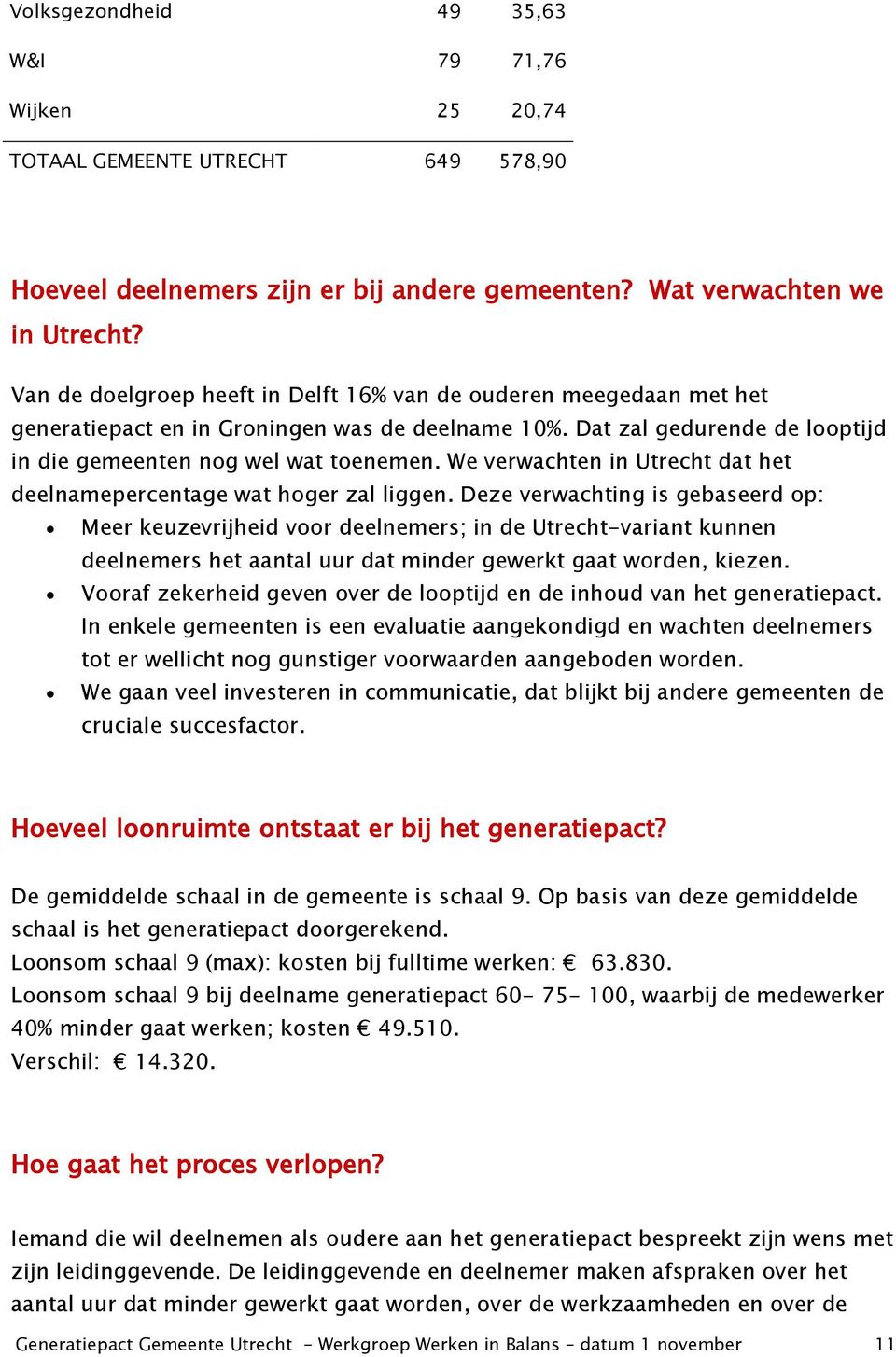 We verwachten in Utrecht dat het deelnamepercentage wat hoger zal liggen.