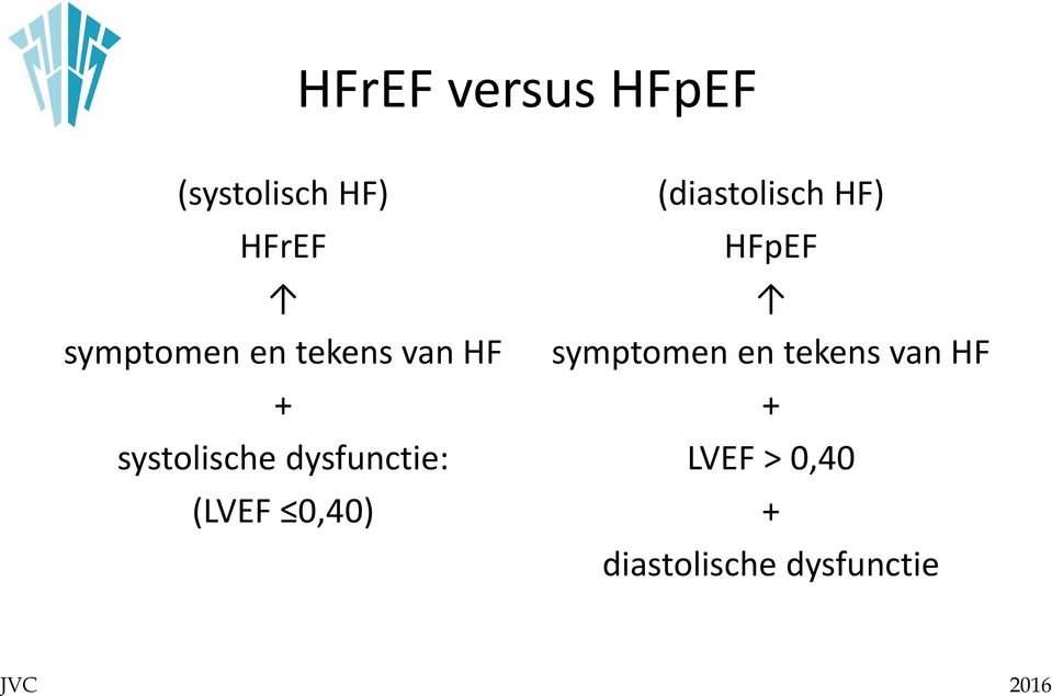 dysfunctie: (LVEF 0,40) (diastolisch HF) HFpEF