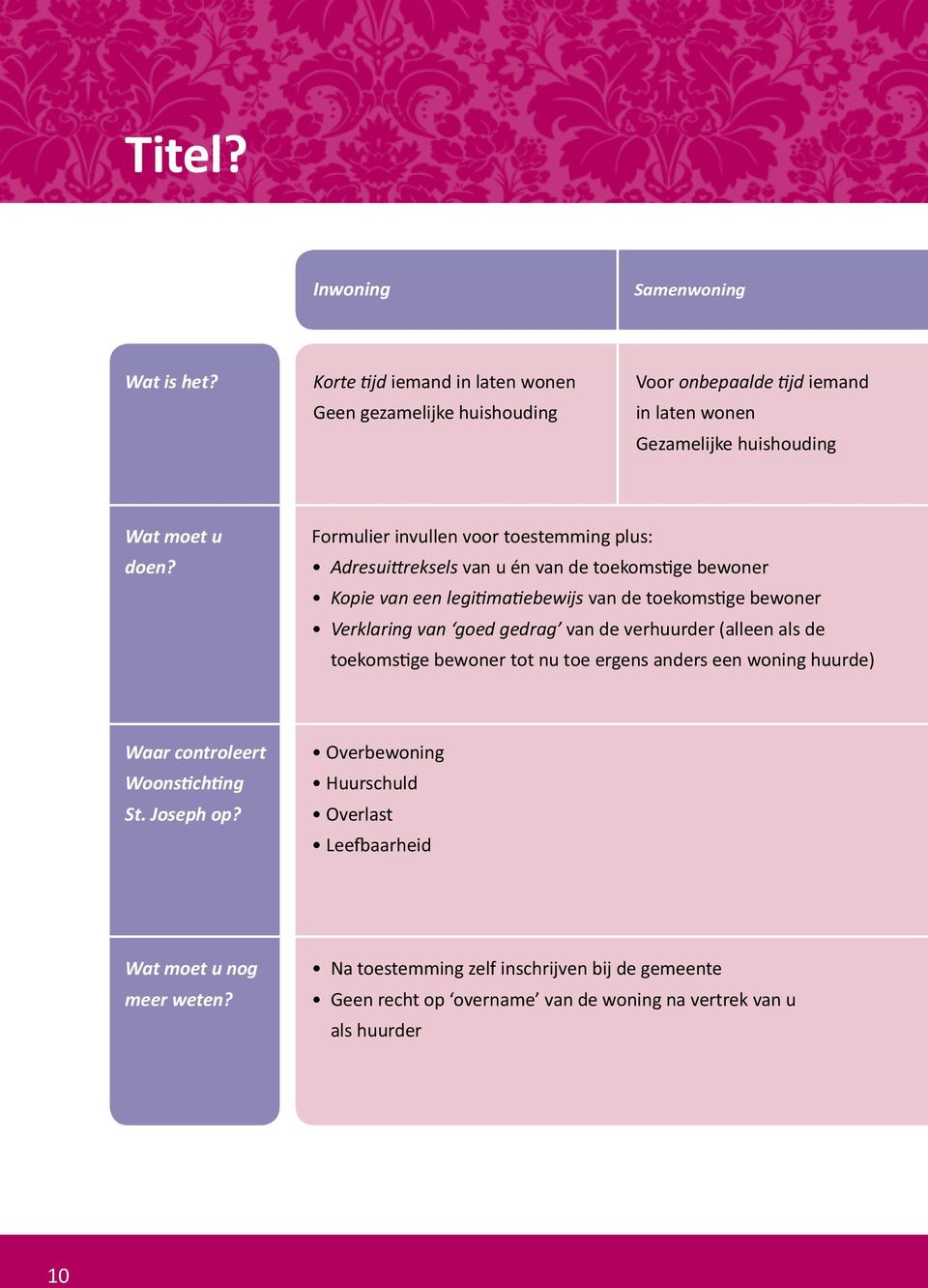 Formulier invullen voor toestemming plus: Adresuittreksels van u én van de toekomstige bewoner Kopie van een legitimatiebewijs van de toekomstige bewoner Verklaring van goed