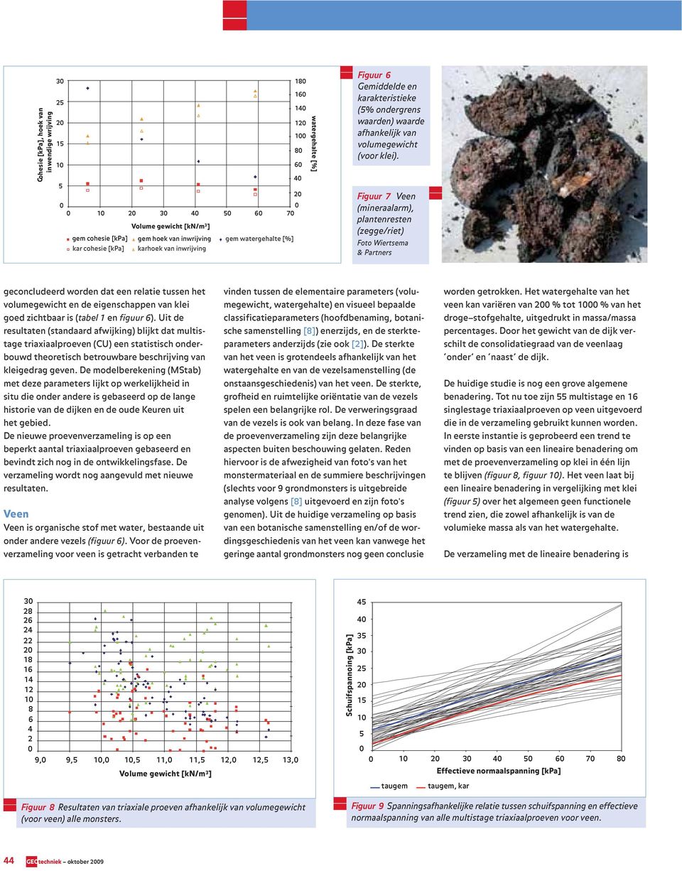 Figuur 7 Veen (mineraalarm), plantenresten (zegge/riet) Foto Wiertsema & Partners geconcludeerd worden dat een relatie tussen het volumegewicht en de eigenschappen van klei goed zichtbaar is (tabel 1