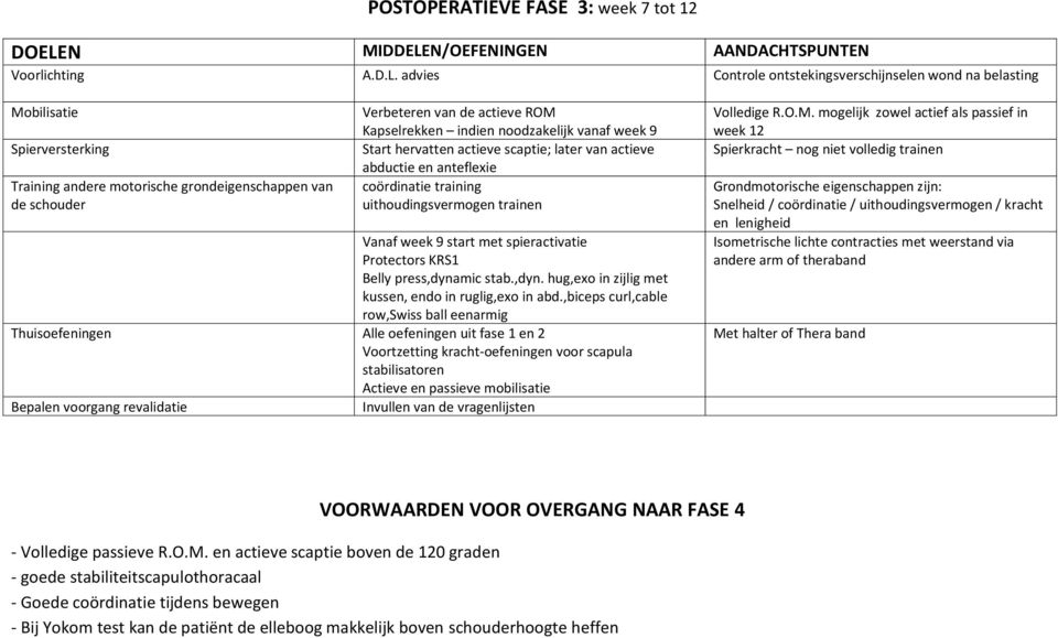 N/OEFENINGEN AANDACHTSPUNTEN Voorlichting A.D.L.