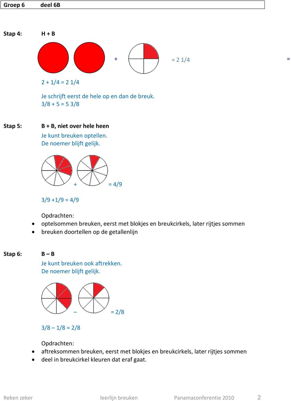 3/9 +1/9 = 4/9 + = 4/9 optelsommen breuken, eerst met blokjes en breukcirkels, later rijtjes sommen breuken doortellen op de getallenlijn Stap 6: B B