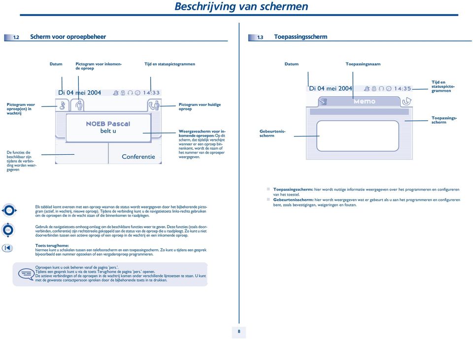 De functies die beschikbaar zijn tijdens de verbinding worden weergegeven belt u Conferentie Pictogram voor huidige oproep Weergavescherm voor inkomende oproepen: Op dit scherm, dat tijdelijk