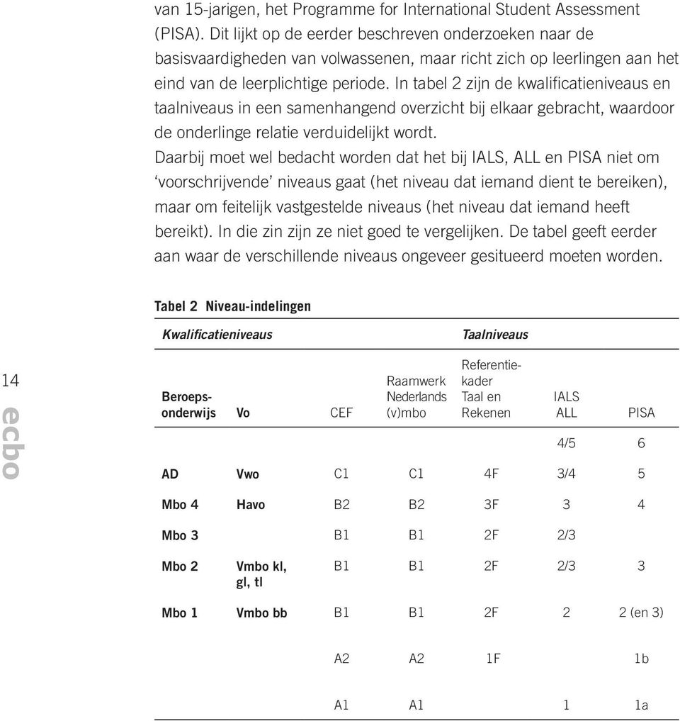 In tabel 2 zijn de kwalificatieniveaus en taalniveaus in een samenhangend overzicht bij elkaar gebracht, waardoor de onderlinge relatie verduidelijkt wordt.