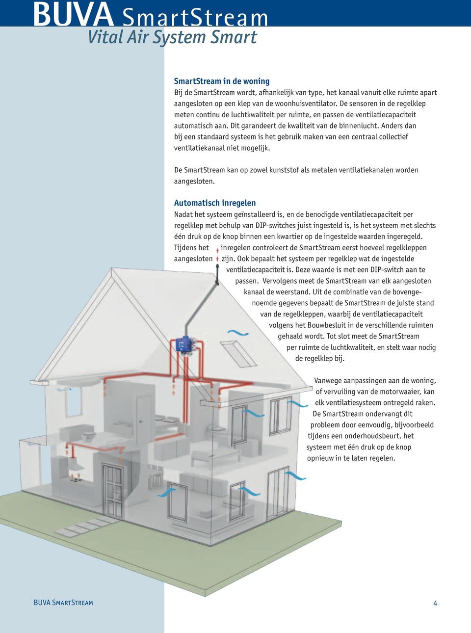 Anders dan bij een standaard systeem is het gebruik maken van een centraal collectief ventilatiekanaal niet mogelijk.