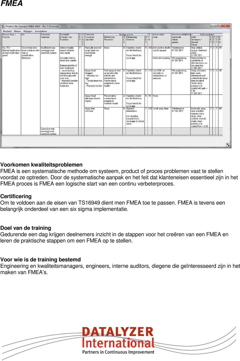 Certificering Om te voldoen aan de eisen van TS16949 dient men FMEA toe te passen. FMEA is tevens een belangrijk onderdeel van een six sigma implementatie.