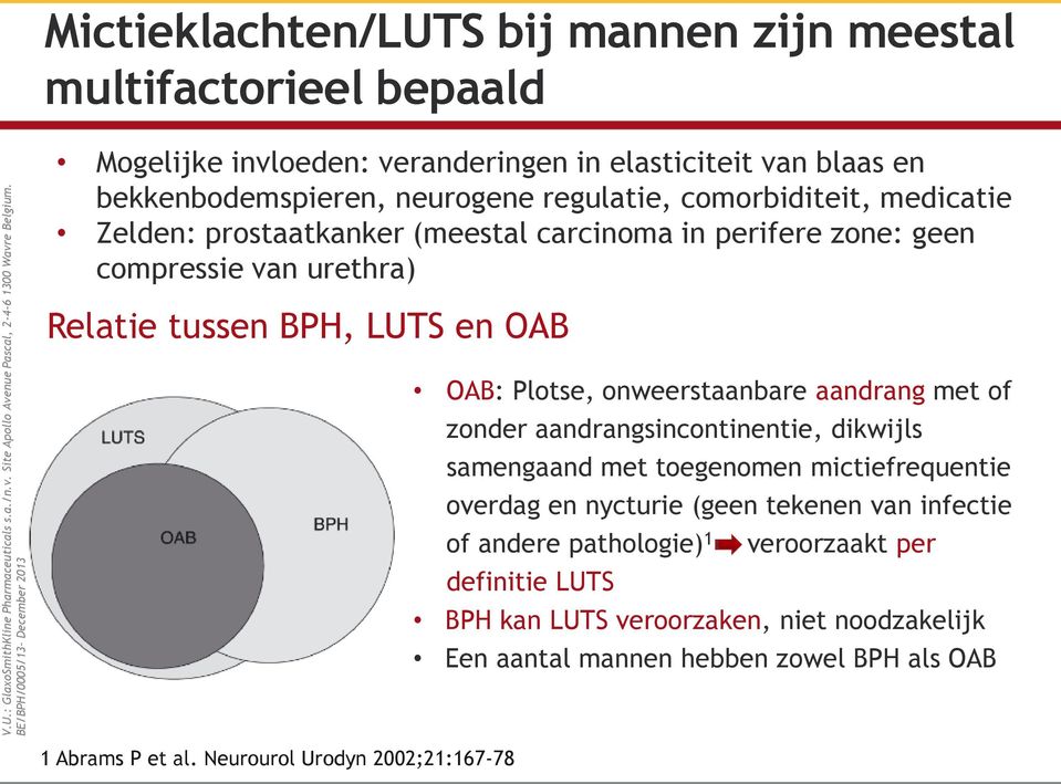 onweerstaanbare aandrang met of zonder aandrangsincontinentie, dikwijls samengaand met toegenomen mictiefrequentie overdag en nycturie (geen tekenen van infectie of andere