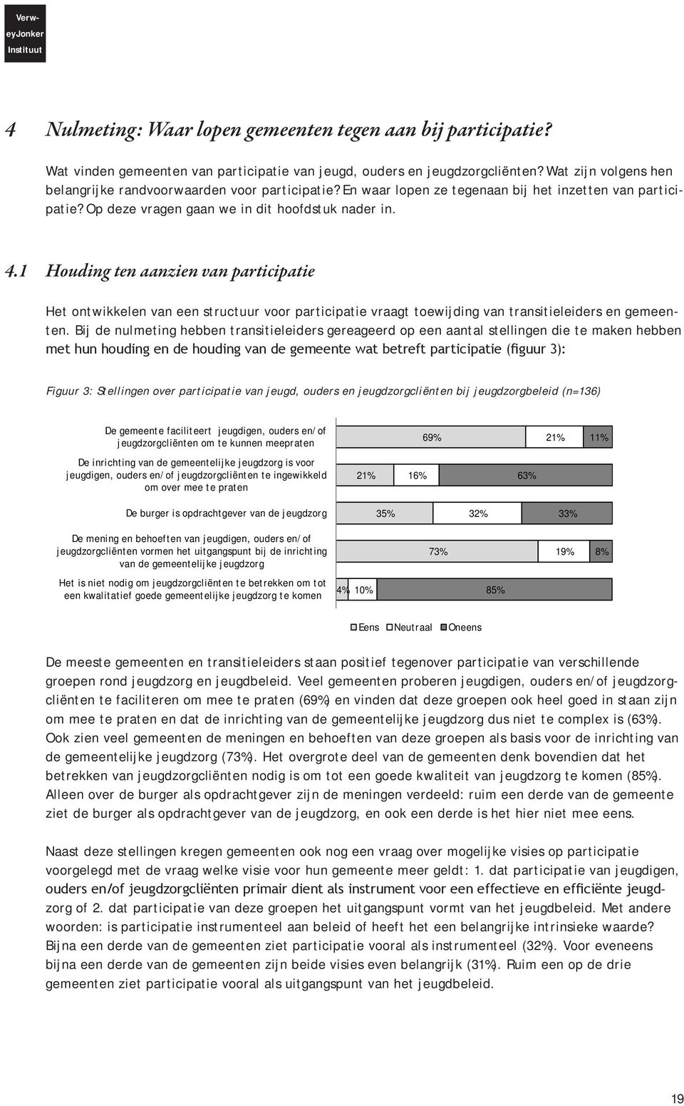 1 Houding ten aanzien van participatie Het ontwikkelen van een structuur voor participatie vraagt toewijding van transitieleiders en gemeenten.