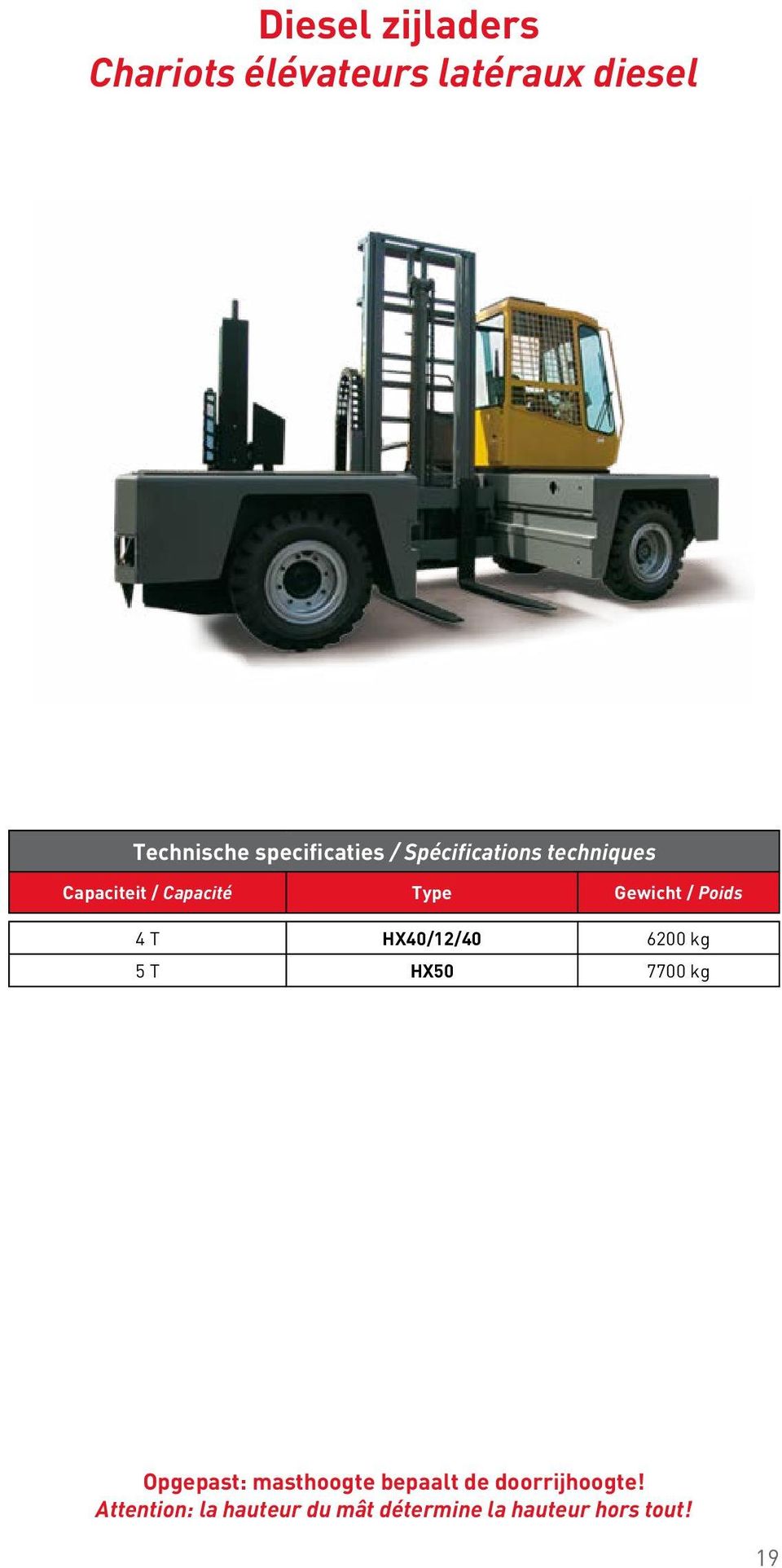 Gewicht / Poids 4 T HX40/12/40 6200 kg 5 T HX50 7700 kg Opgepast: