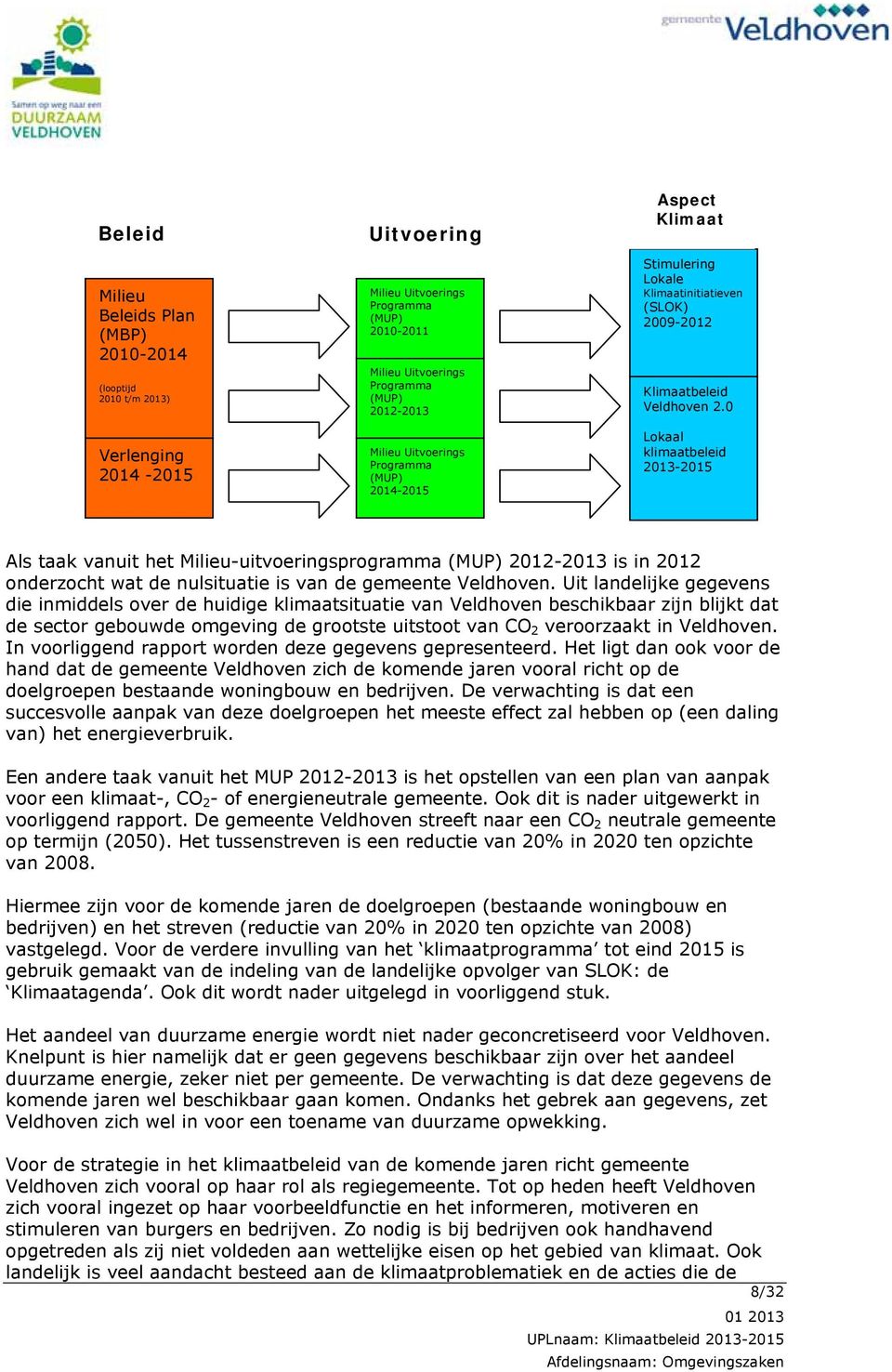 0 Lokaal klimaatbeleid 2013-2015 Als taak vanuit het Milieu-uitvoeringsprogramma (MUP) 2012-2013 is in 2012 onderzocht wat de nulsituatie is van de gemeente Veldhoven.