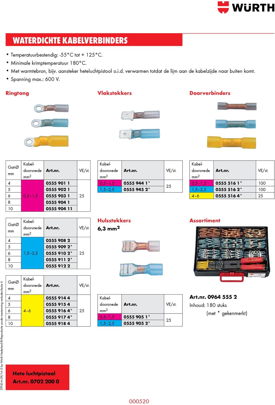 VE/st. mm 2 0,5 1,5 0555 944 1* 1,5 2,5 0555 945 2* 25 Kabeldoorsnede nr. VE/st.