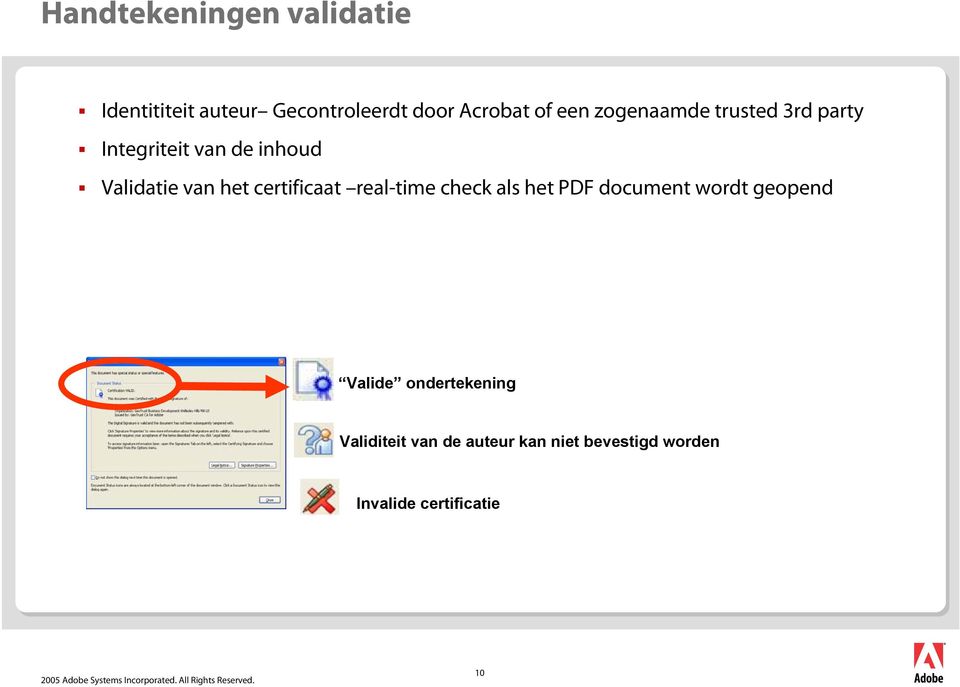 certificaat real-time check als het PDF document wordt geopend Valide