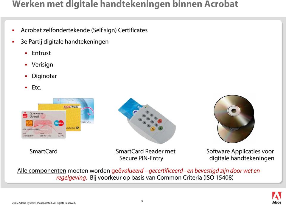 SmartCard SmartCard Reader met Secure PIN-Entry Software Applicaties voor digitale handtekeningen Alle