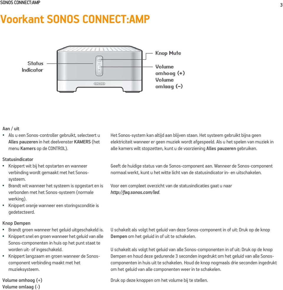Brandt wit wanneer het systeem is opgestart en is verbonden met het Sonos-systeem (normale werking). Knippert oranje wanneer een storingsconditie is gedetecteerd.