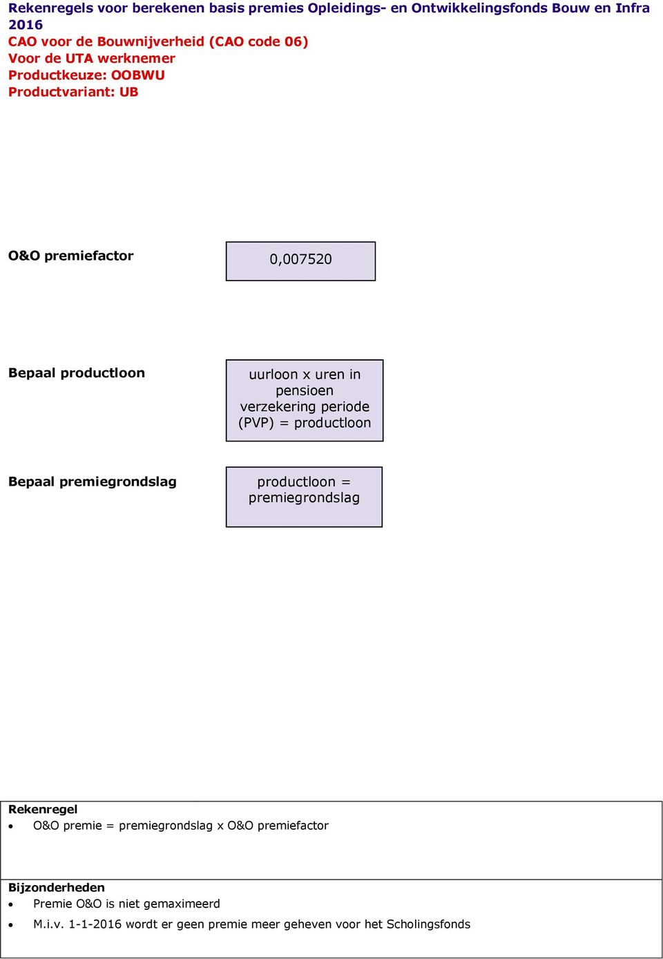 periode (PVP) = productloon Bepaal premiegrondslag productloon = premiegrondslag O&O premie = premiegrondslag