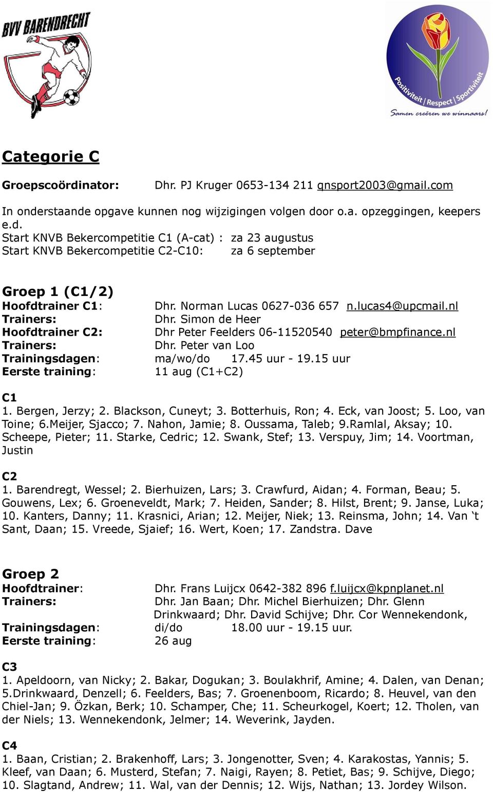 45 uur - 19.15 uur Eerste training: 11 aug (C1+C2) C1 1. Bergen, Jerzy; 2. Blackson, Cuneyt; 3. Botterhuis, Ron; 4. Eck, van Joost; 5. Loo, van Toine; 6.Meijer, Sjacco; 7. Nahon, Jamie; 8.