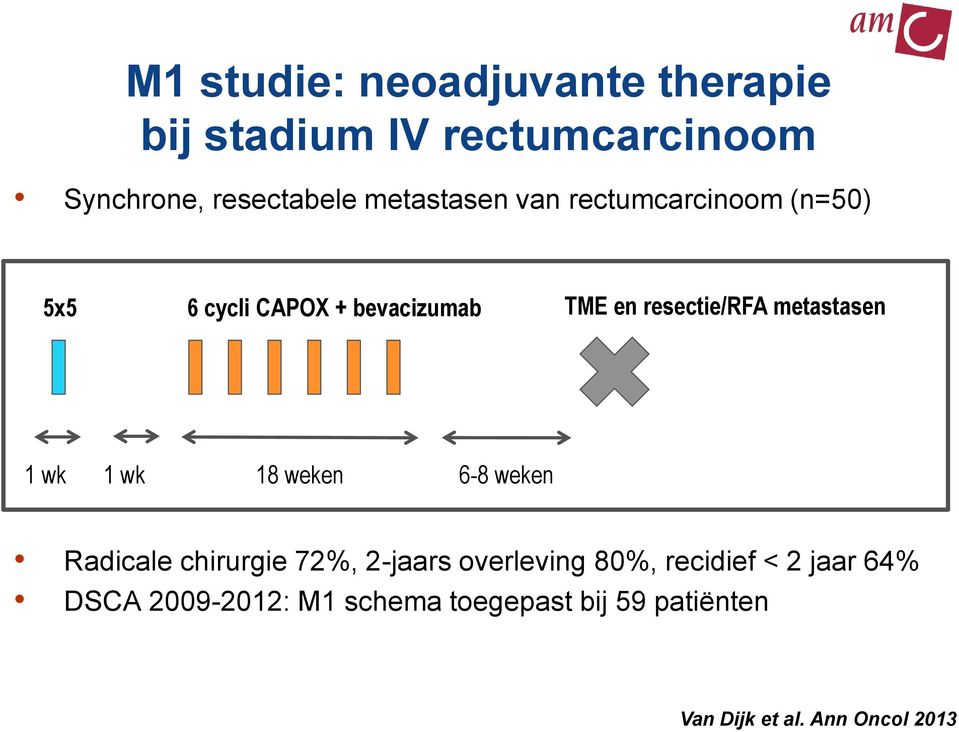 metastasen 1 wk 1 wk 18 weken 6-8 weken Radicale chirurgie 72%, 2-jaars overleving 80%,