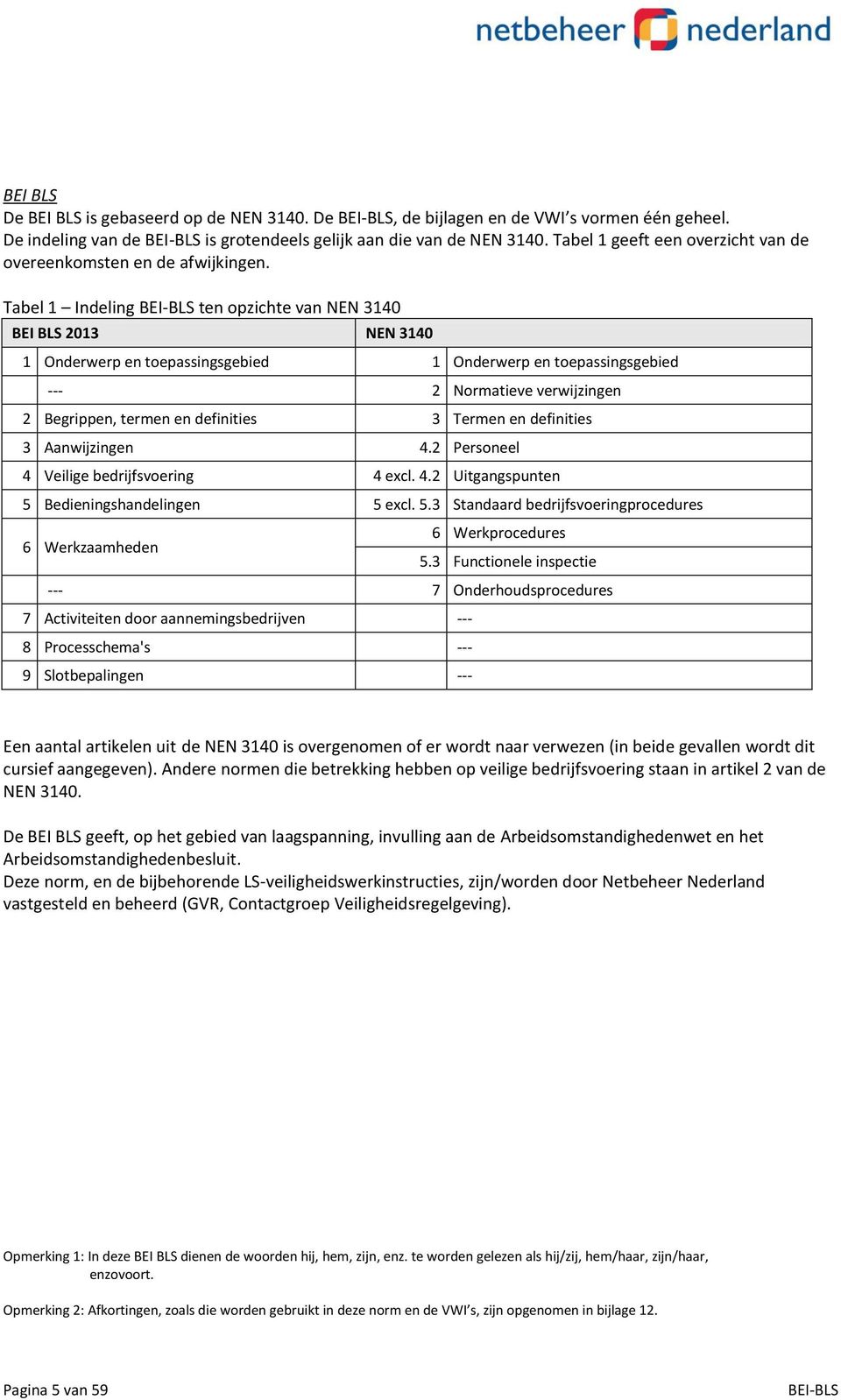 Tabel 1 Indeling ten opzichte van NEN 3140 BEI BLS 2013 NEN 3140 1 Onderwerp en toepassingsgebied 1 Onderwerp en toepassingsgebied --- 2 Normatieve verwijzingen 2 Begrippen, termen en definities 3
