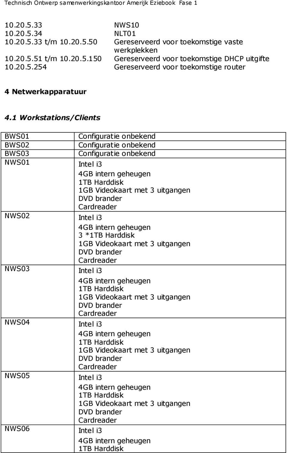 1 Workstations/Clients BWS01 BWS02 BWS03 NWS01 NWS02 NWS03 NWS04 NWS05 NWS06 Configuratie onbekend