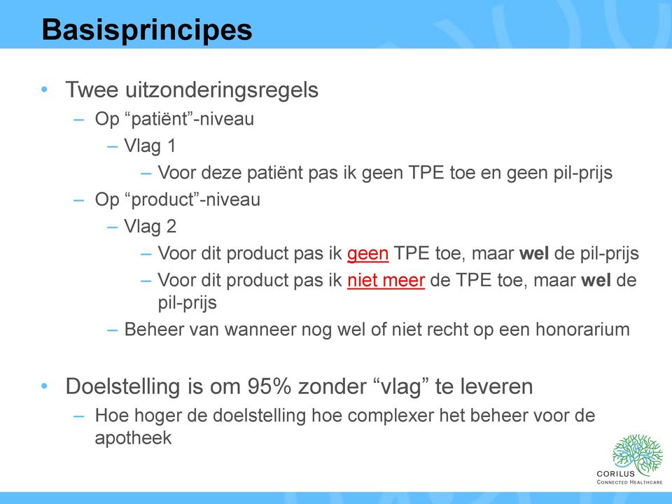 product pas ik niet meer de TPE toe, maar wel de pil-prijs Beheer van wanneer nog wel of niet recht op een