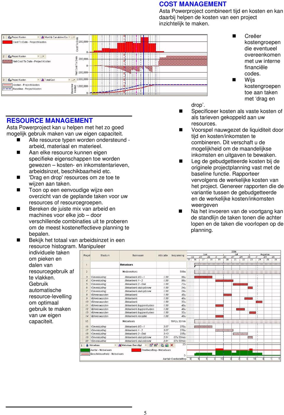 Aan elke resource kunnen eigen specifieke eigenschappen toe worden gewezen kosten- en inkomstentarieven, arbeidsinzet, beschikbaarheid etc. 'Drag en drop' resources om ze toe te wijzen aan taken.