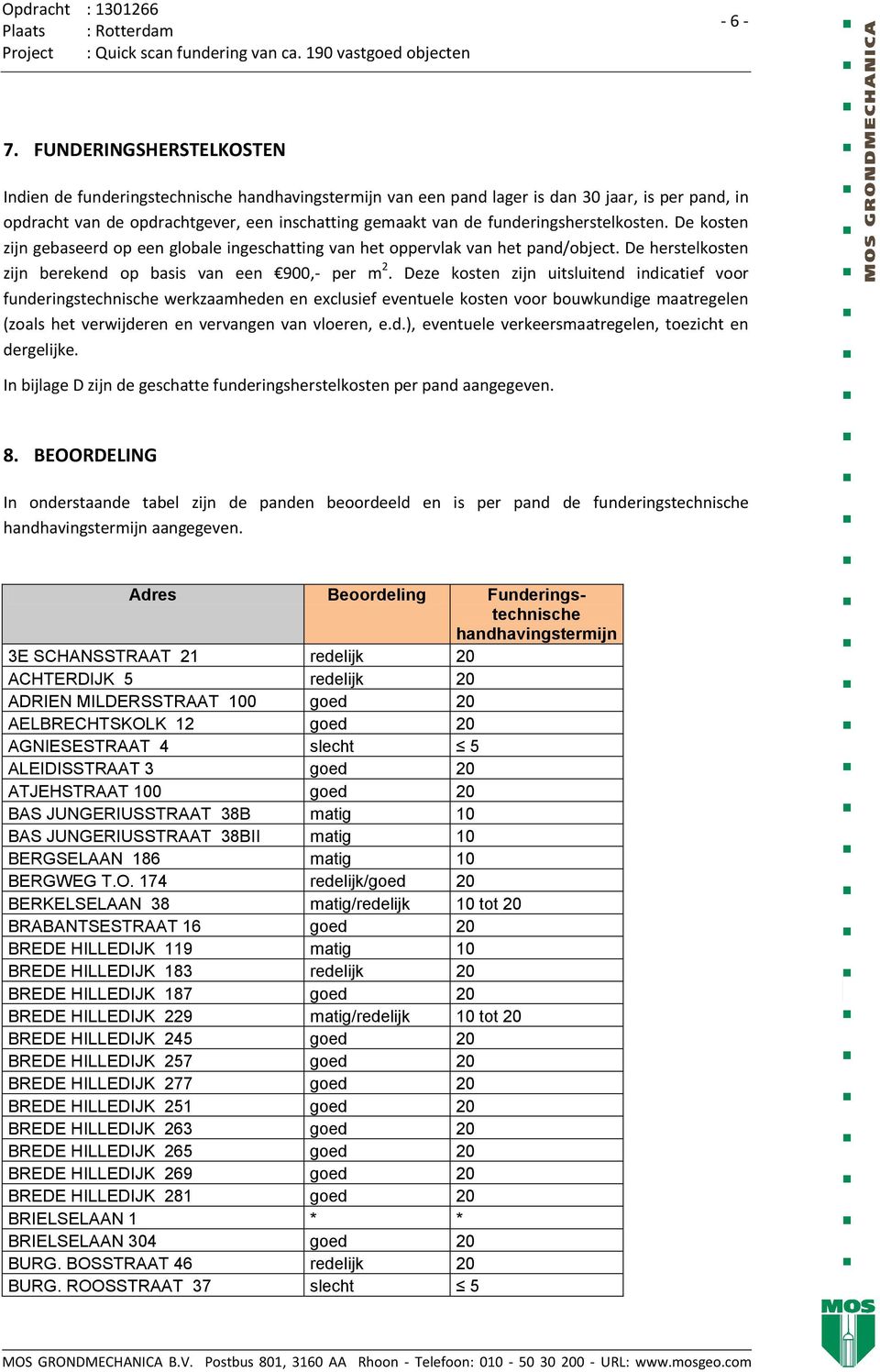 funderingsherstelkosten. De kosten zijn gebaseerd op een globale ingeschatting van het oppervlak van het pand/object. De herstelkosten zijn berekend op basis van een 900,- per m 2.