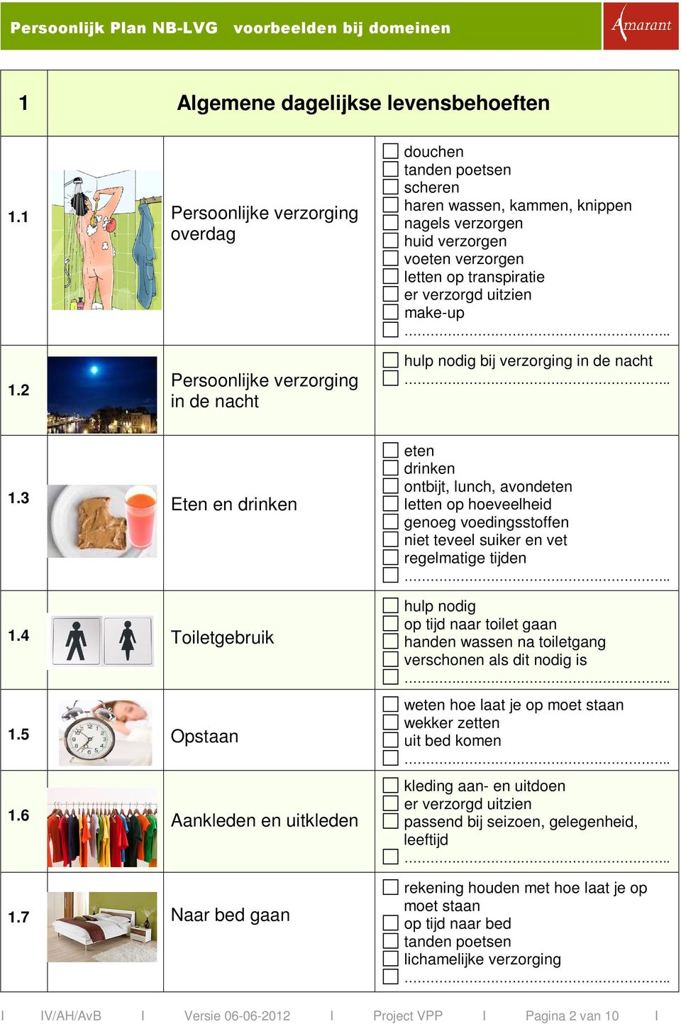 2 Persoonlijke verzorging in de nacht hulp nodig bij verzorging in de nacht 1.3 Eten en drinken 1.4 Toiletgebruik 1.5 Opstaan 1.6 Aankleden en uitkleden 1.