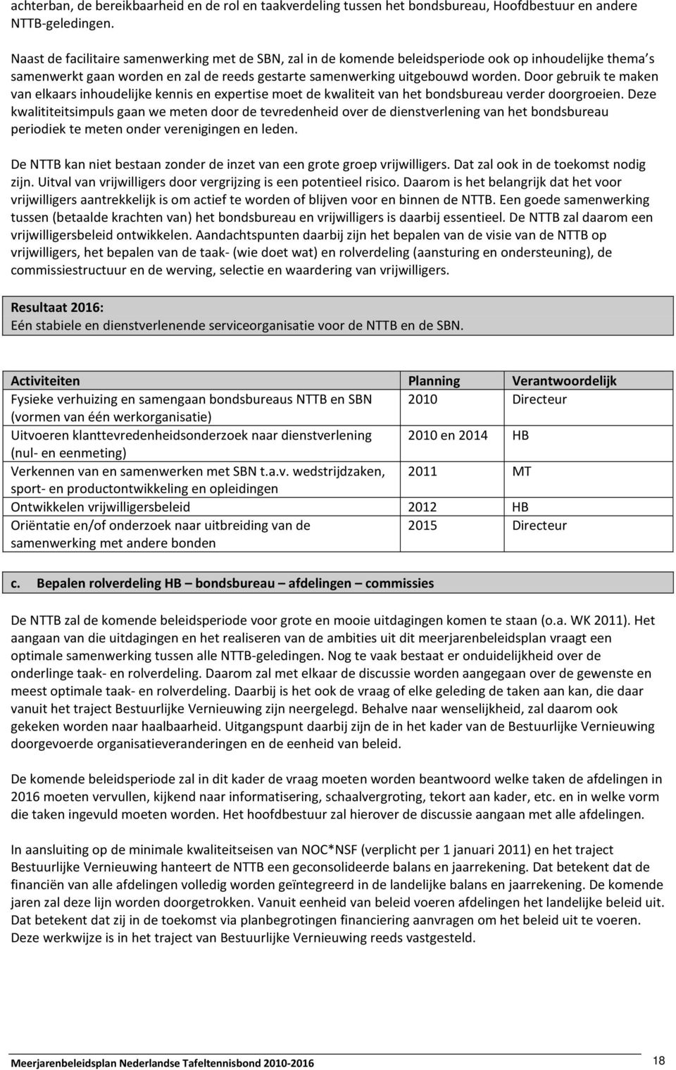 Door gebruik te maken van elkaars inhoudelijke kennis en expertise moet de kwaliteit van het bondsbureau verder doorgroeien.