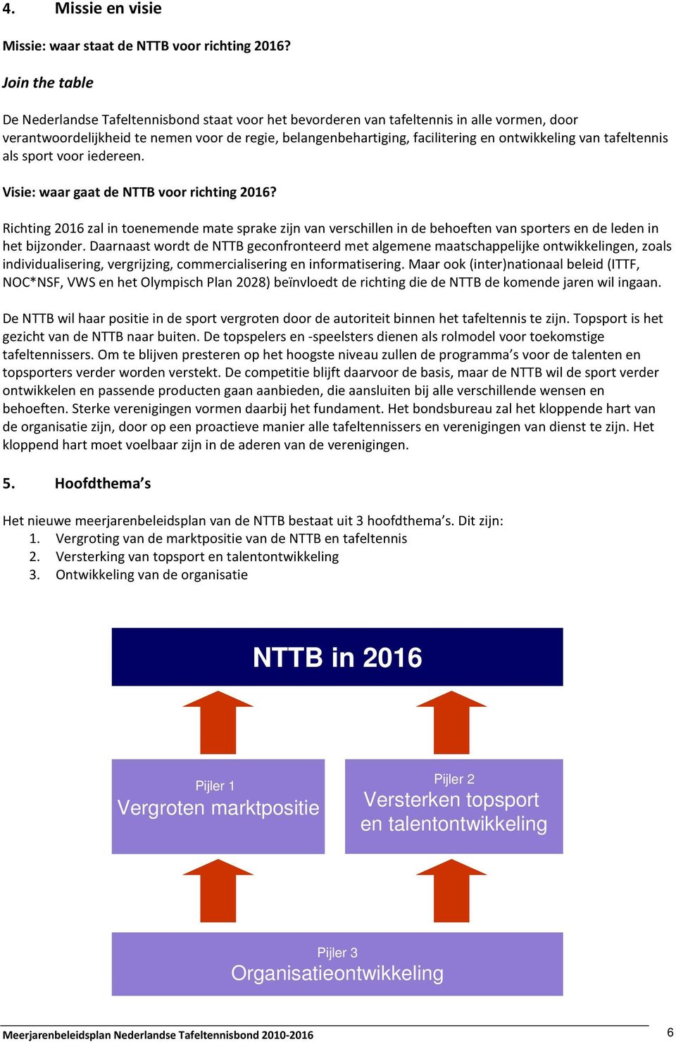 ontwikkeling van tafeltennis als sport voor iedereen. Visie: waar gaat de NTTB voor richting 2016?