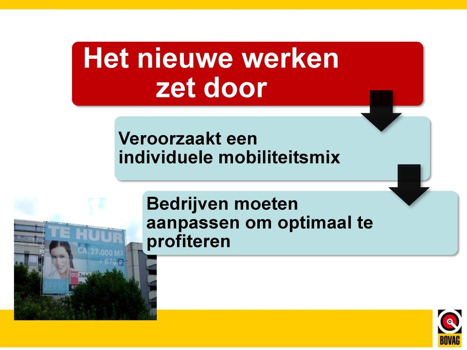 mobiliteitsmix Bedrijven