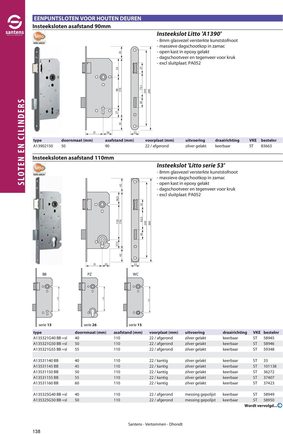 90 22 / afgerond zilver gelakt keerbaar ST 83663 Insteeksloten asafstand 110mm 27,5 110 38,5 176 42 32 30 62,5 239 260 Insteekslot 'Litto serie 53' - 8mm glasvezel versterkte kunststofnoot - massieve