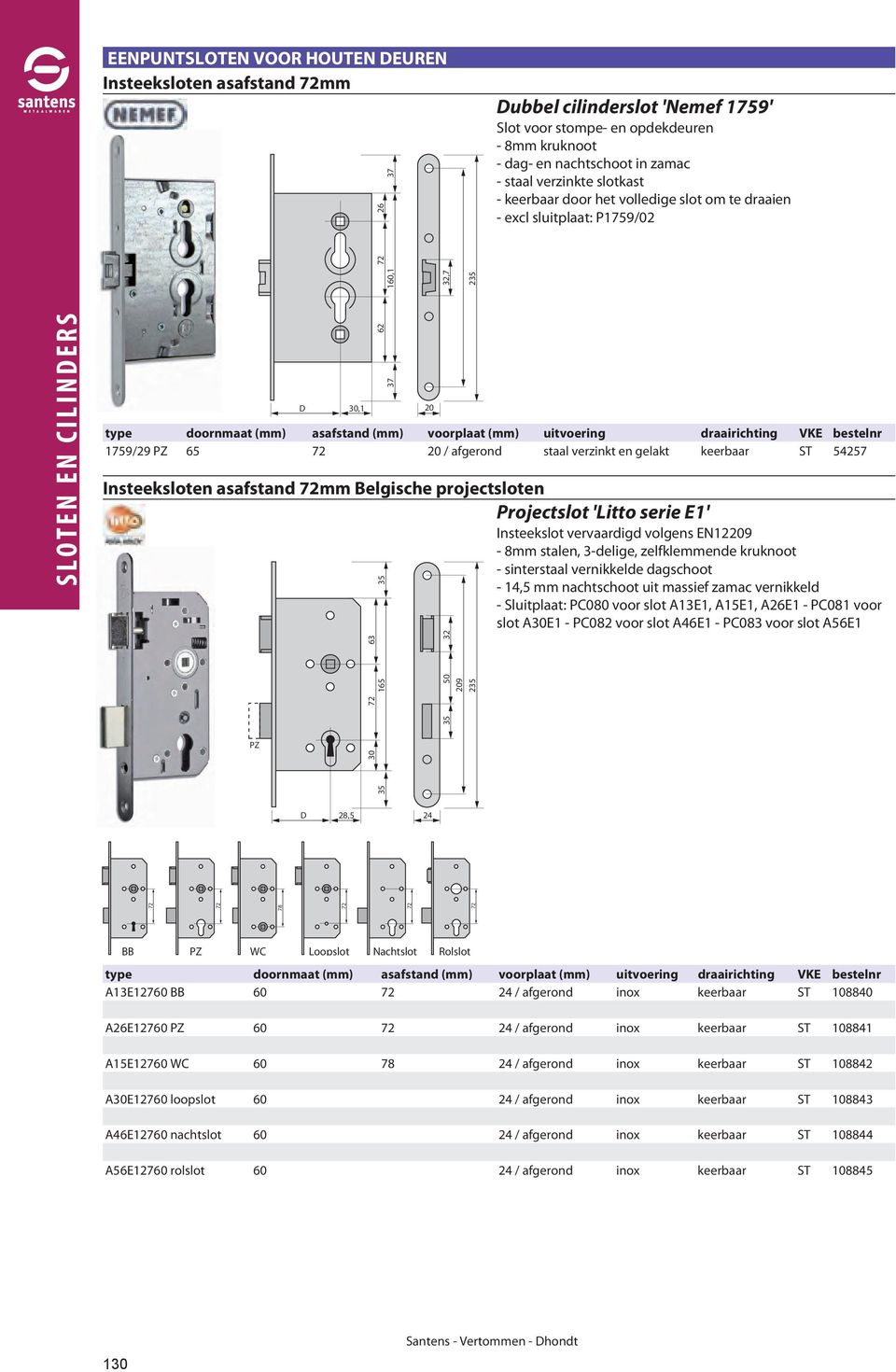 VKE bestelnr 1759/29 PZ 65 72 20 / afgerond staal verzinkt en gelakt keerbaar ST 54257 Insteeksloten asafstand 72mm elgische projectsloten Projectslot 'Litto serie E1' Insteekslot vervaardigd volgens