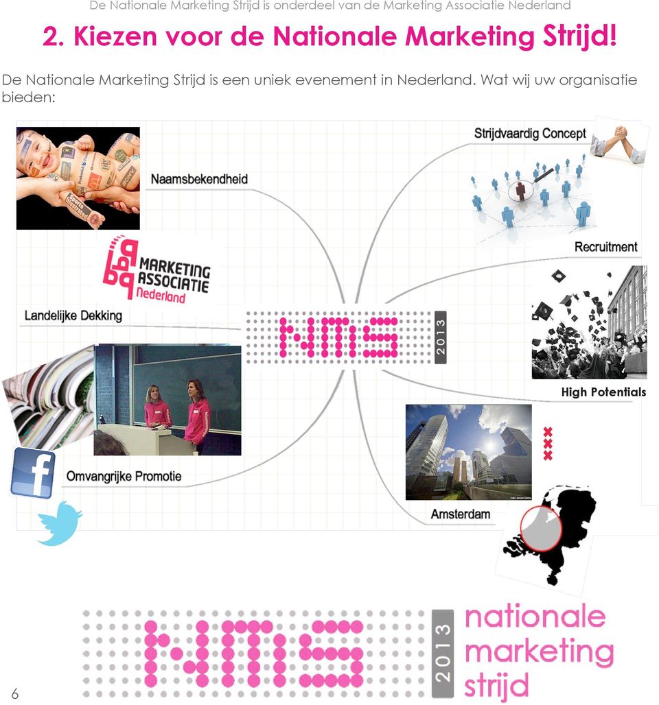 Kiezen voor de Nationale Marketing Strijd!