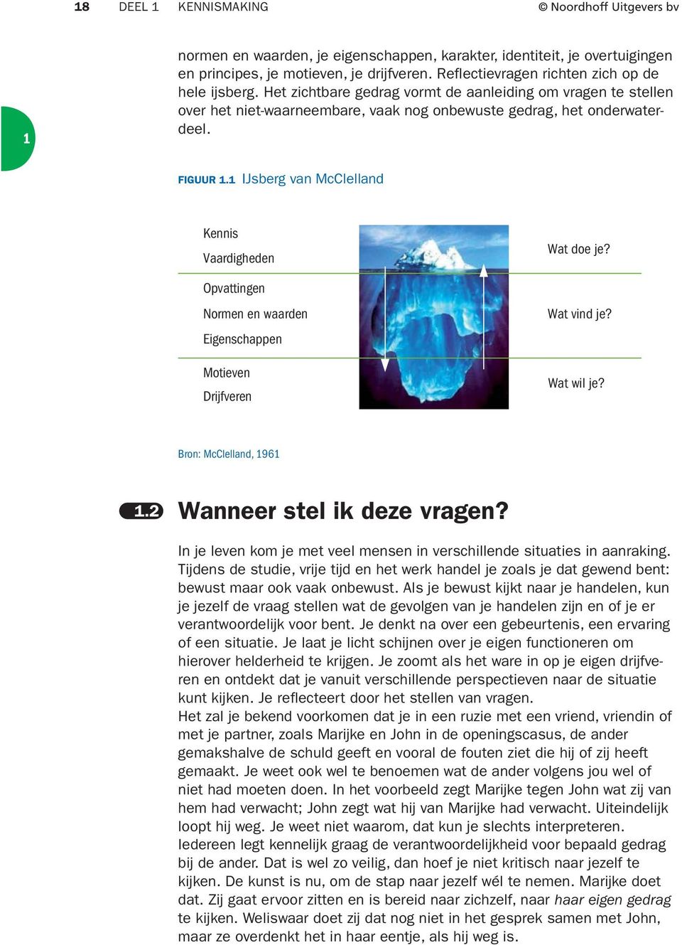 IJsberg van McClelland Kennis Vaardigheden Opvattingen Normen en waarden Eigenschappen Motieven Drijfveren Wat doe je? Wat vind je? Wat wil je? Bron: McClelland, 96.2 Wanneer stel ik deze vragen?