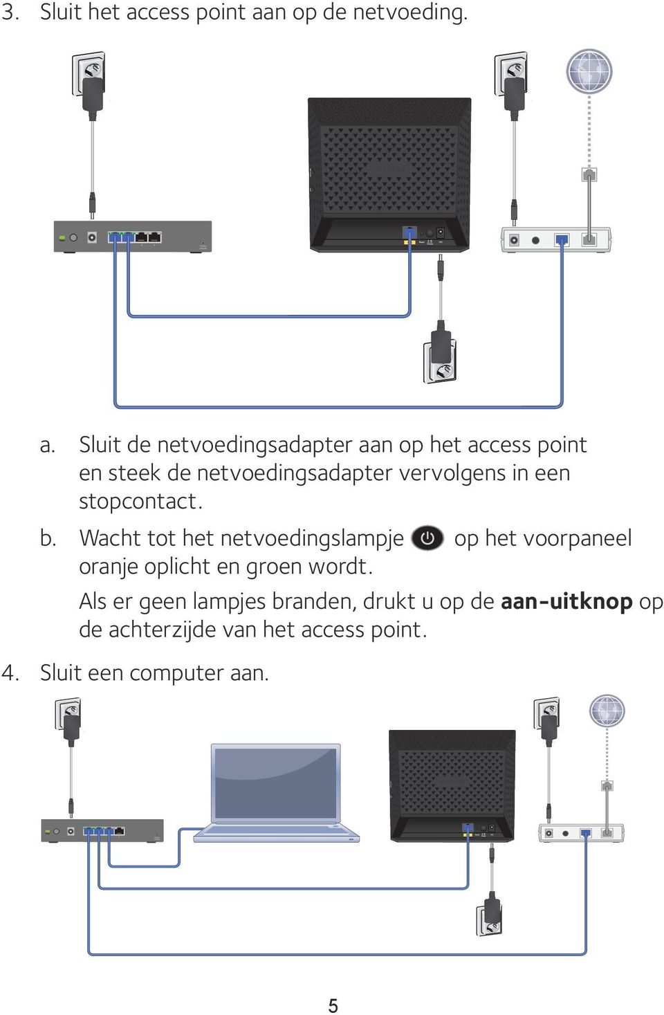 n op de netvoeding. a.