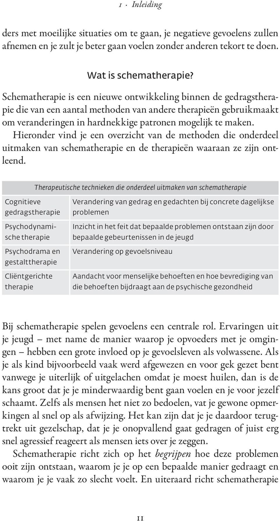 om veranderingen in hardnekkige patronen mogelijk te maken. Hieronder vind je een overzicht van de methoden die onderdeel uitmaken van schematherapie en de therapieën waaraan ze zijn ontleend.