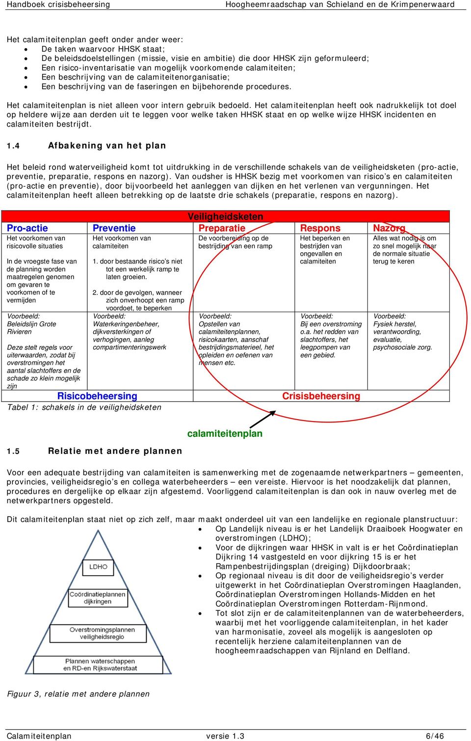 Het calamiteitenplan is niet alleen voor intern gebruik bedoeld.