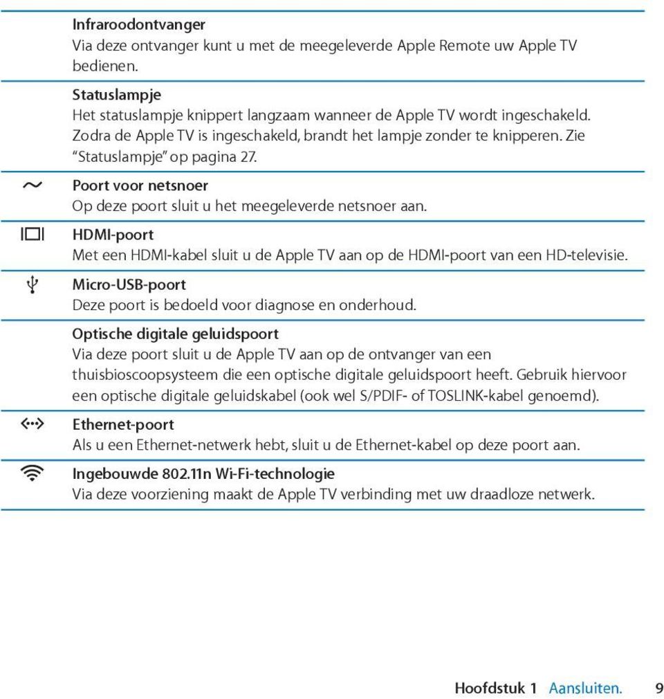 HDMI-poort Met een HDMI-kabel sluit u de Apple TV aan op de HDMI-poort van een HD-televisie. d Micro-USB-poort Deze poort is bedoeld voor diagnose en onderhoud.