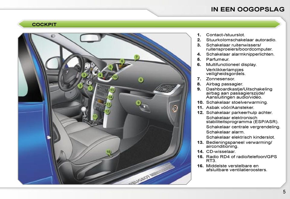 Schakelaar stoelverwarming. 11. Asbak vóór/aansteker. 12. Schakelaar parkeerhulp achter. Schakelaar elektronisch stabiliteitsprogramma (ESP/ASR). Schakelaar centrale vergrendeling.