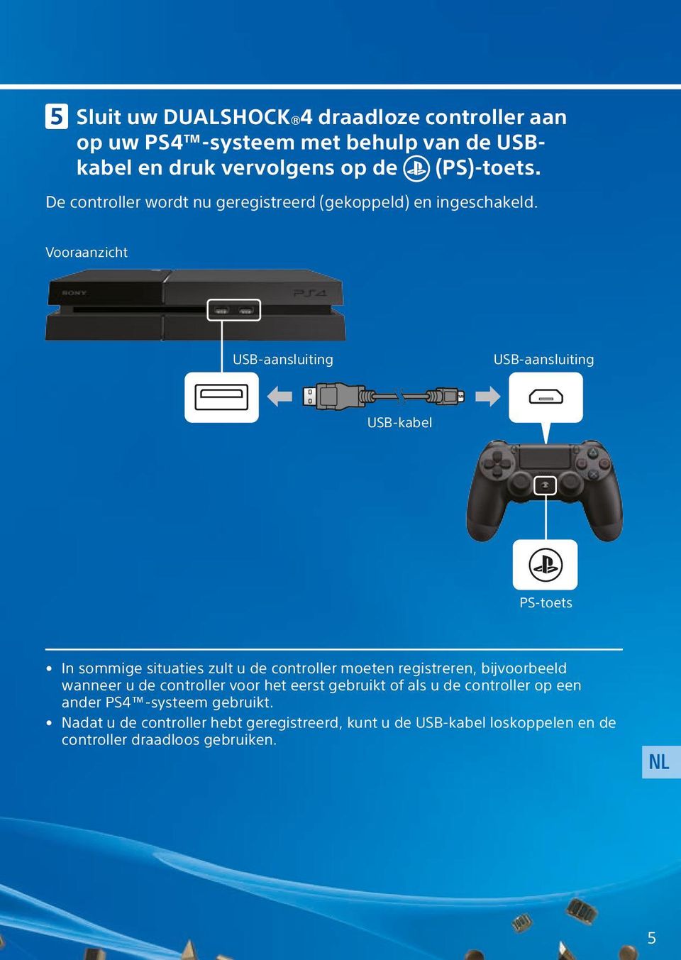 Vooraanzicht USB-aansluiting USB-aansluiting USB-kabel PS-toets In sommige situaties zult u de controller moeten registreren, bijvoorbeeld