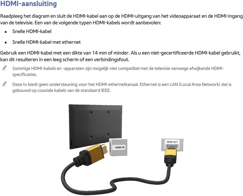 Als u een niet-gecertificeerde HDMI-kabel gebruikt, kan dit resulteren in een leeg scherm of een verbindingsfout.
