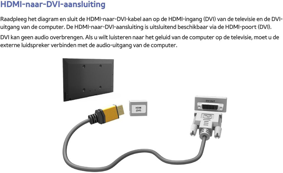 De HDMI-naar-DVI-aansluiting is uitsluitend beschikbaar via de HDMI-poort (DVI).