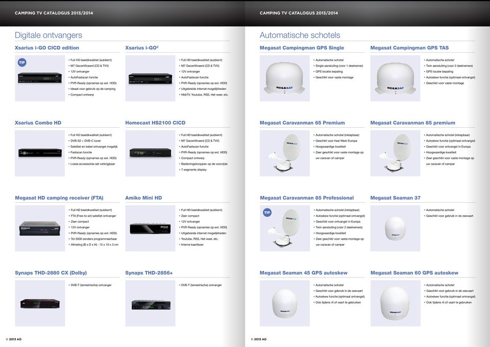 ) M7 Gecertificeerd (CD & TVV) Single aansluiting (voor 1 deelnemer) Twin aansluiting (voor 2 deelnemers) 12V ontvanger 12V ontvanger GPS locatie bepaling GPS locatie bepaling AutoFastscan functie