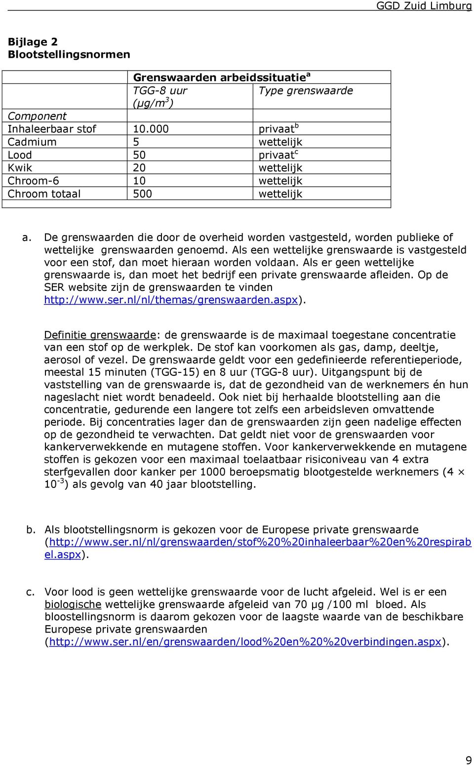 De grenswaarden die door de overheid worden vastgesteld, worden publieke of wettelijke grenswaarden genoemd.