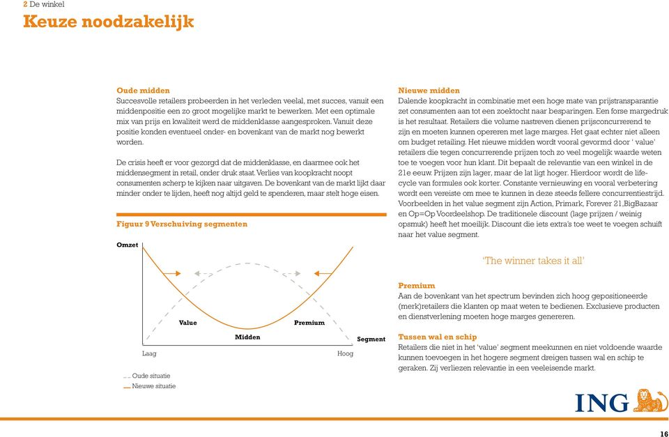 De crisis heeft er voor gezorgd dat de middenklasse, en daarmee ook het middensegment in retail, onder druk staat. Verlies van koopkracht noopt consumenten scherp te kijken naar uitgaven.