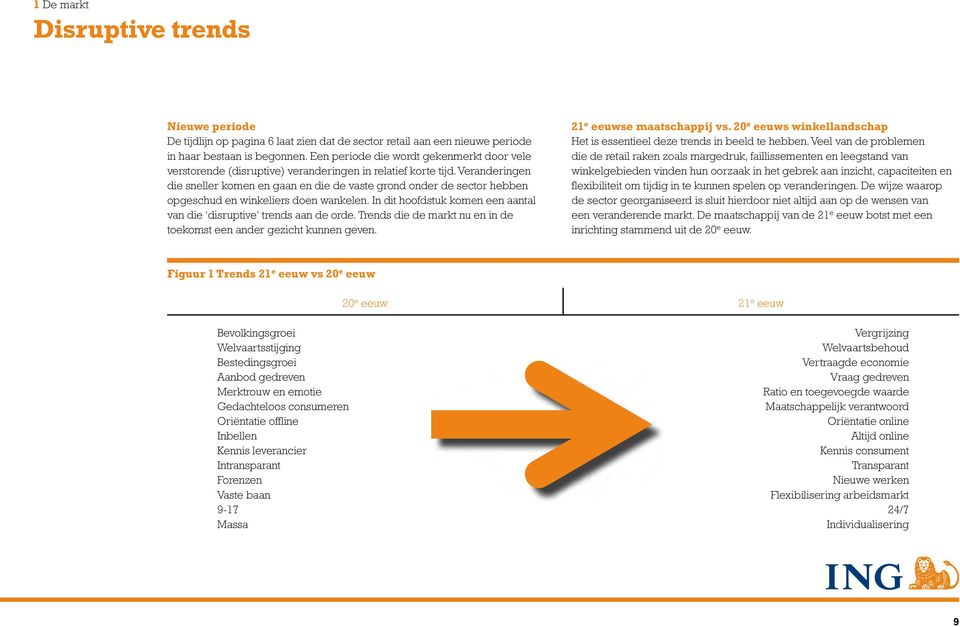 Veranderingen die sneller komen en gaan en die de vaste grond onder de sector hebben opgeschud en winkeliers doen wankelen. In dit hoofdstuk komen een aantal van die disruptive trends aan de orde.