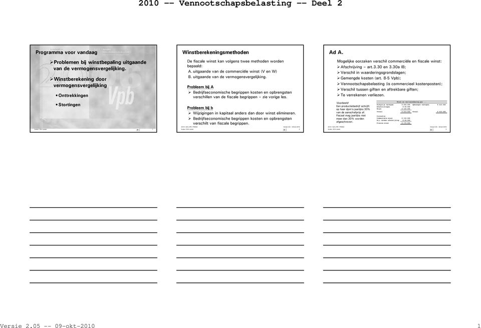 uitgaande van de commerciële winst (V en W) B. uitgaande van de vermogensvergelijking.