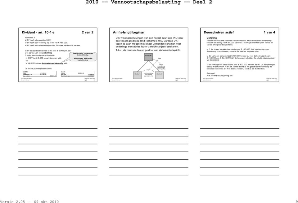 000 extra inkomsten leidt en bij D BV tot een informele kapitaalstorting leidt De fiscale journaalposten luiden: Balansmutaties corrigeren als dividenduitkering, w&v-mutaties als informele