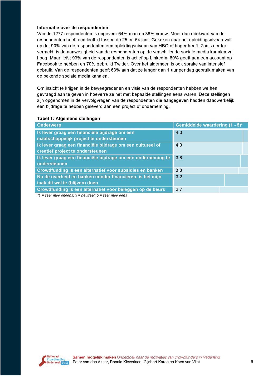 Zoals eerder vermeld, is de aanwezigheid van de respondenten op de verschillende sociale media kanalen vrij hoog.